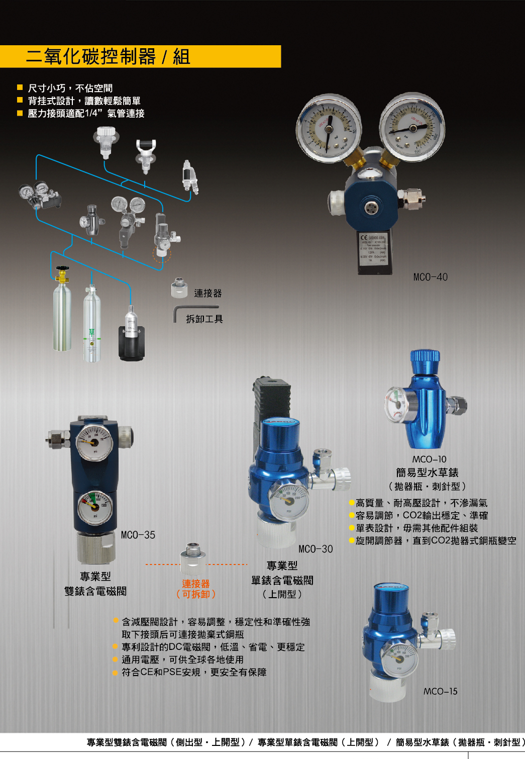 CO2中文.jpeg