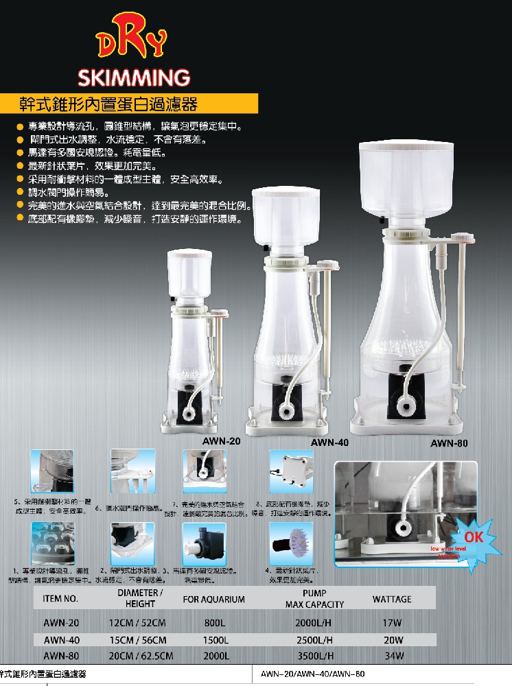 干式錐形內置蛋白過濾器 AWN-20/40/80