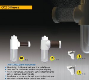 CO2 Diffusers